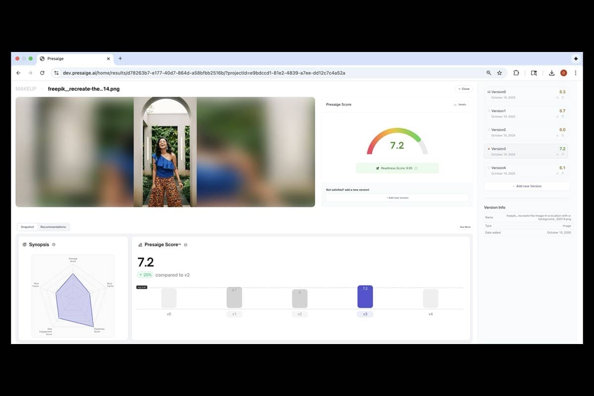 Presaige’s New Content Prediction Platform Scores the Super Bowl Ads